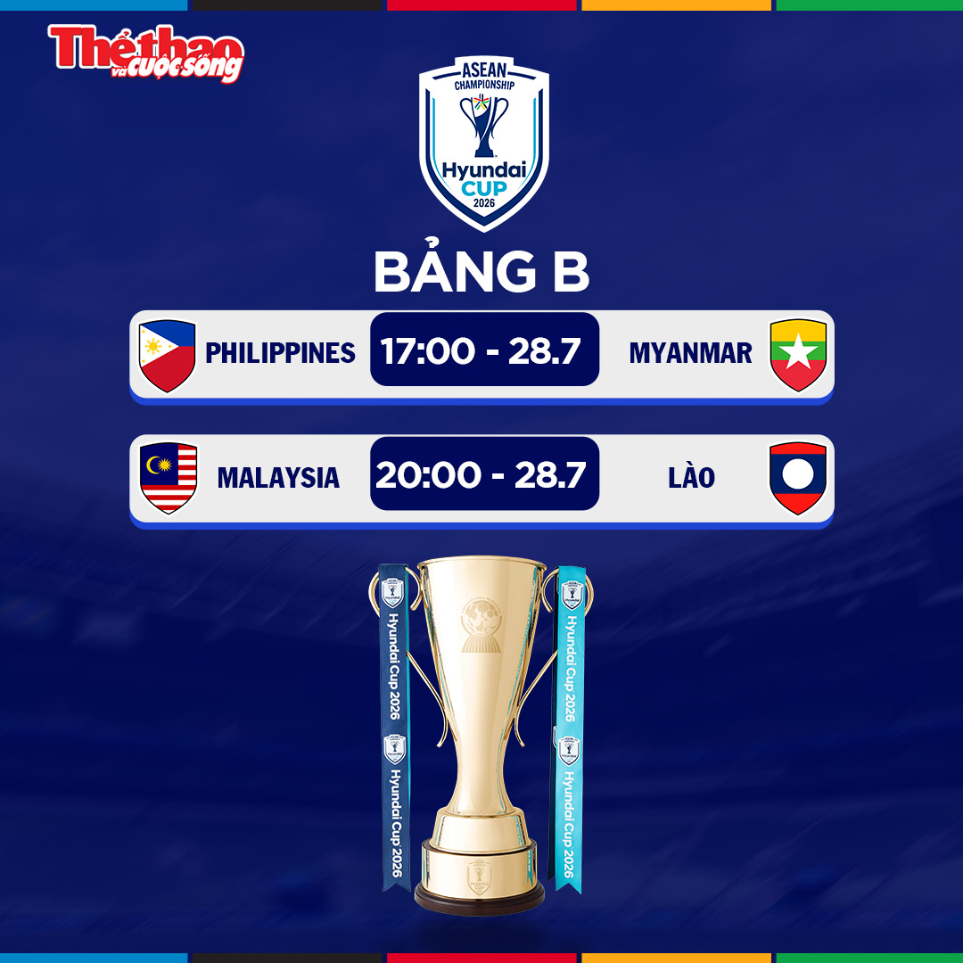 Bảng B ASEAN Cup 2026 sôi động: Malaysia đứng trước cơ hội bứt phá, Philippines quyết tìm chiến thắng đầu tiên